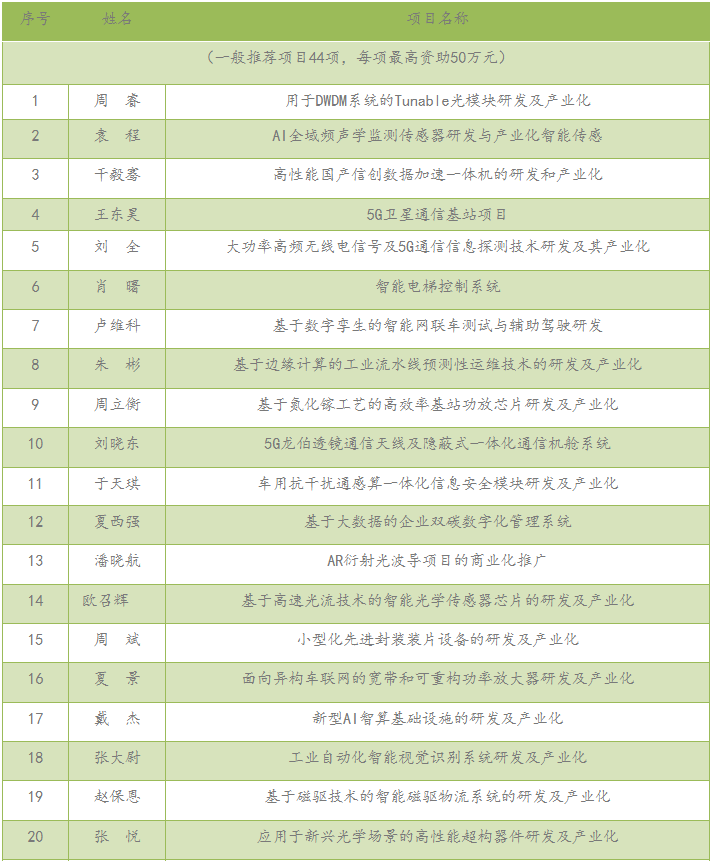 1692329603105186.png bfdcf127fb6bf9205258e909b7984e8.png