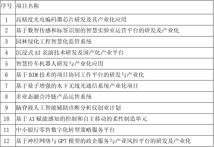 1693810825673772.png image.png