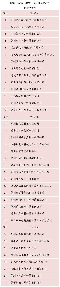 1696744045182423.png 7e0d7375-7745-4fbd-9d86-e55148de107d.png