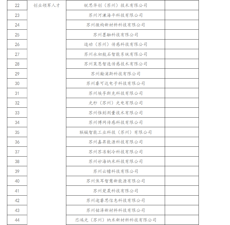 1701921380163488.png 2.png