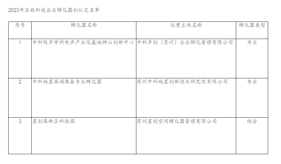 1702435082194232.png 4bfffce3e67d17203b998e96c68610e.png