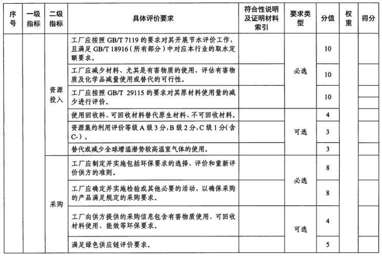 1710897666142409.png image.png