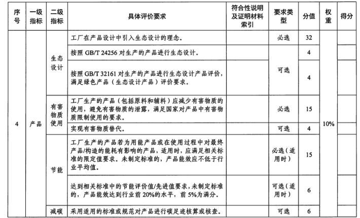 1710897670111007.png image.png