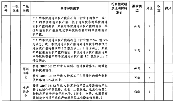 1710897707102409.png image.png