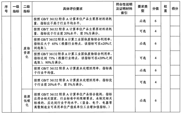 1710897727128862.png image.png