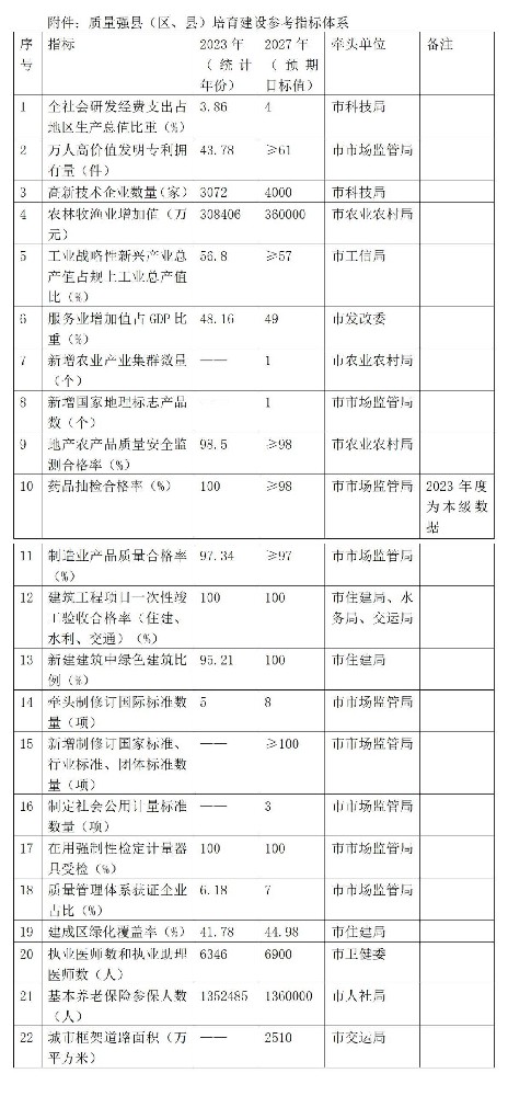 1748567800110646.jpg 国家-国家科学技术奖励工作办公室关于2025年国家科学技术奖提名工作通知20250530_01(1).jpg