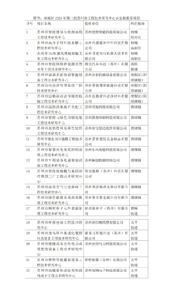 1750124539470477.png image.png